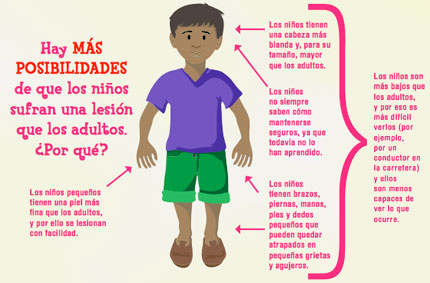 Una de las ilustraciones de 